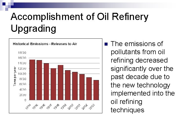 Accomplishment of Oil Refinery Upgrading n The emissions of pollutants from oil refining decreased