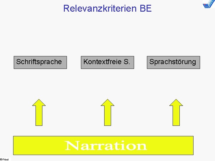  Fried Relevanzkriterien BE Schriftsprache Kontextfreie S. Sprachstörung 