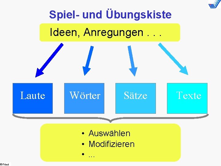  Fried Spiel- und Übungskiste Ideen, Anregungen. . . Laute Wörter Sätze • Auswählen