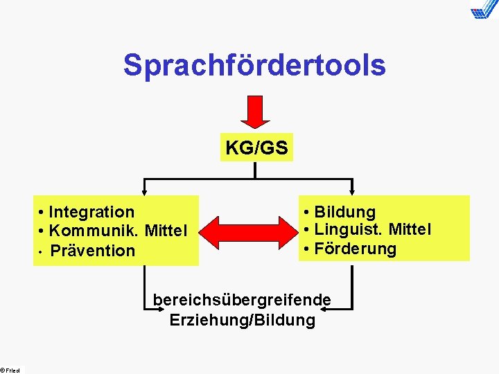  Fried Sprachfördertools KG/GS • Integration • Kommunik. Mittel • Prävention • Bildung •