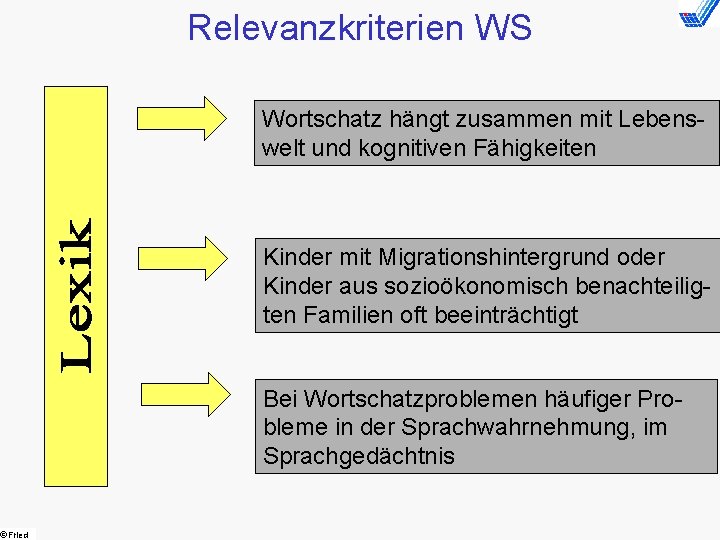  Fried Relevanzkriterien WS Wortschatz hängt zusammen mit Lebenswelt und kognitiven Fähigkeiten Kinder mit