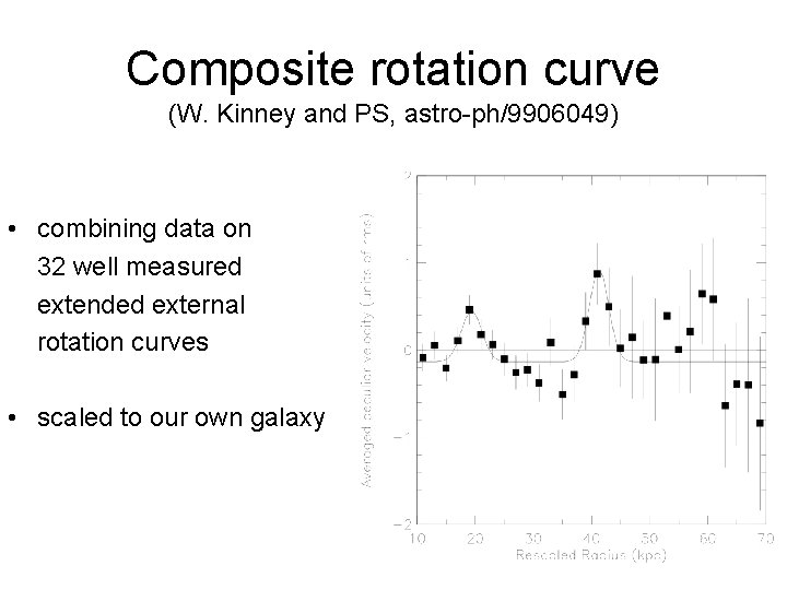 Composite rotation curve (W. Kinney and PS, astro-ph/9906049) • combining data on 32 well