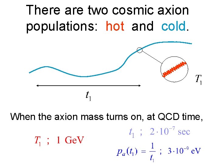 There are two cosmic axion populations: hot and cold. When the axion mass turns