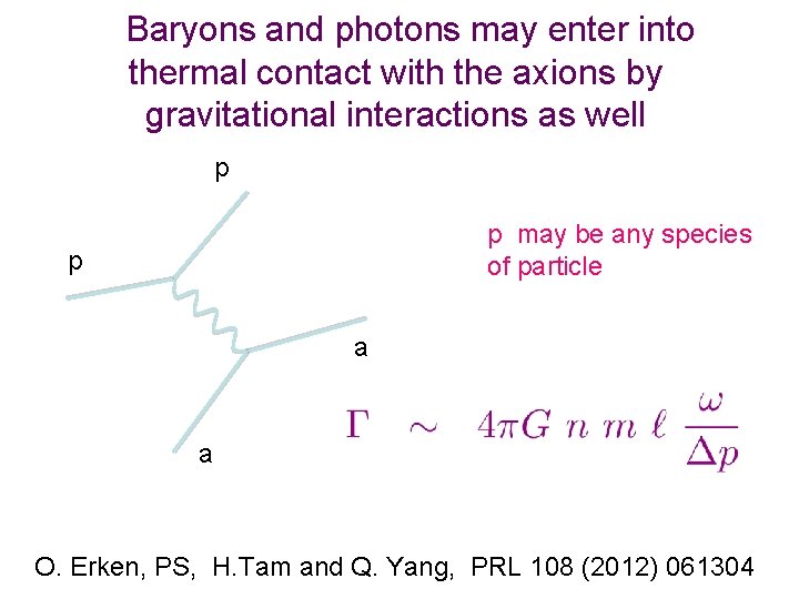 Baryons and photons may enter into thermal contact with the axions by gravitational interactions