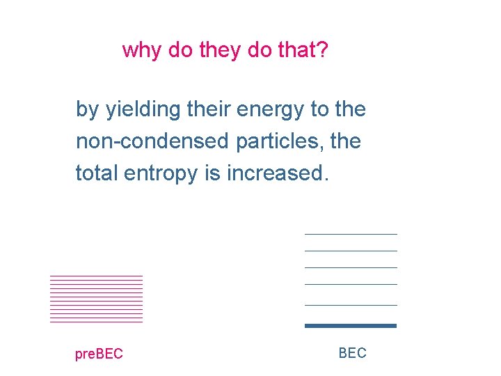 why do they do that? by yielding their energy to the non-condensed particles, the