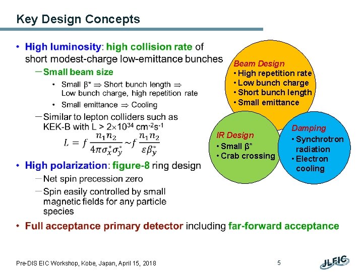 Key Design Concepts • Beam Design • High repetition rate • Low bunch charge