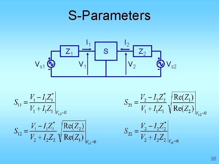 S-Parameters Z 1 Vs 1 I 1 V 1 S I 2 V 2