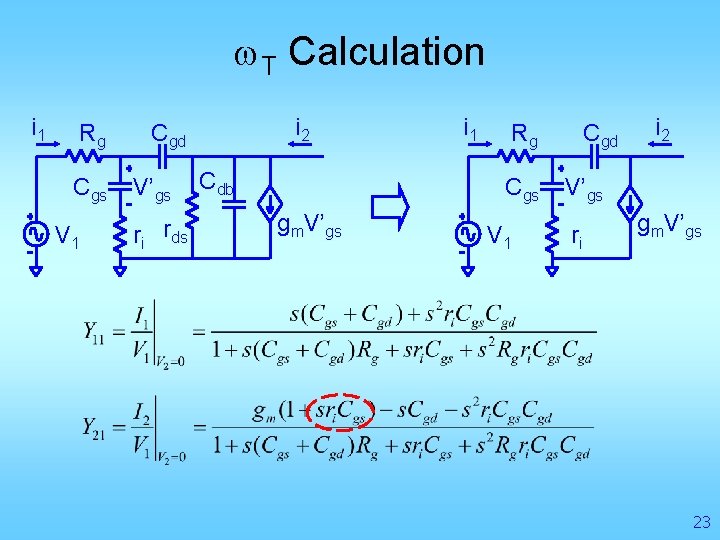 w. T Calculation i 1 Rg Cgs V 1 i 2 Cgd V’gs ri