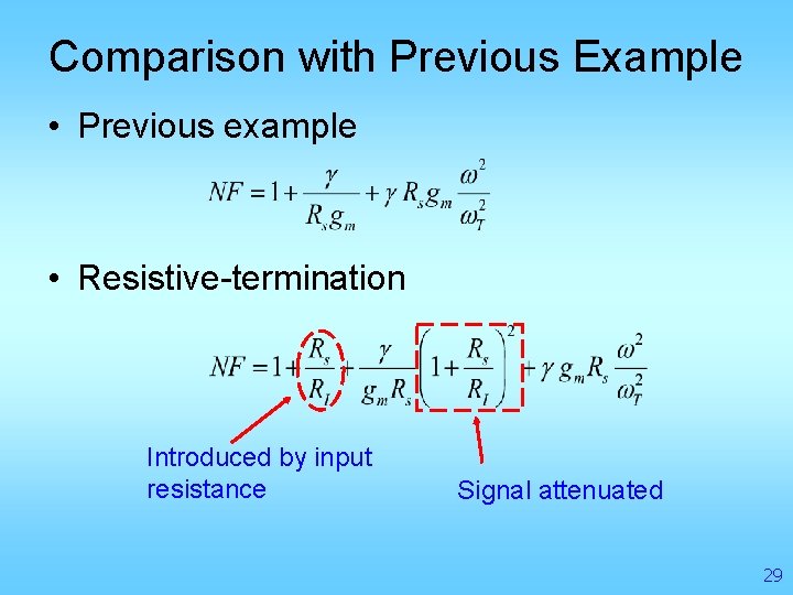 Comparison with Previous Example • Previous example • Resistive-termination Introduced by input resistance Signal