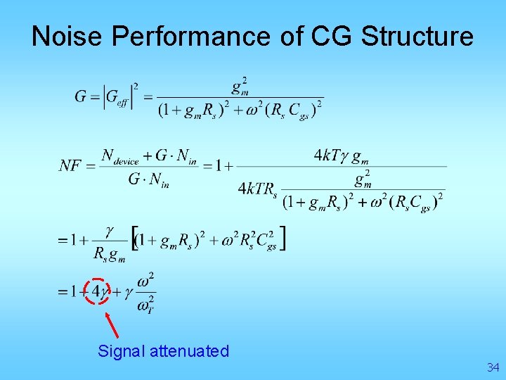 Noise Performance of CG Structure Signal attenuated 34 