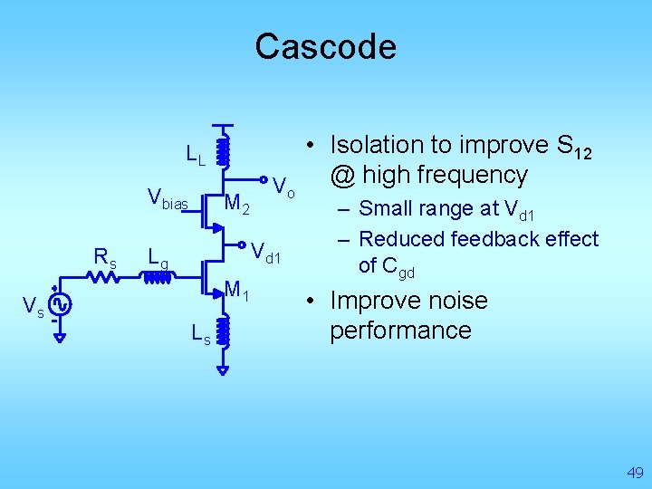 Cascode LL Vbias Rs Vs M 2 • Isolation to improve S 12 @