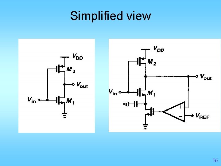Simplified view 56 