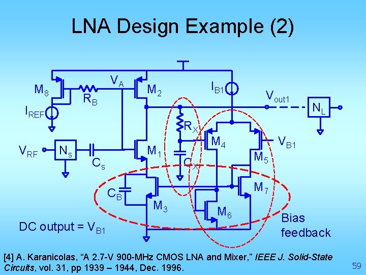 LNA Design Example (2) VA M 8 RB IREF VRF IB 1 M 2