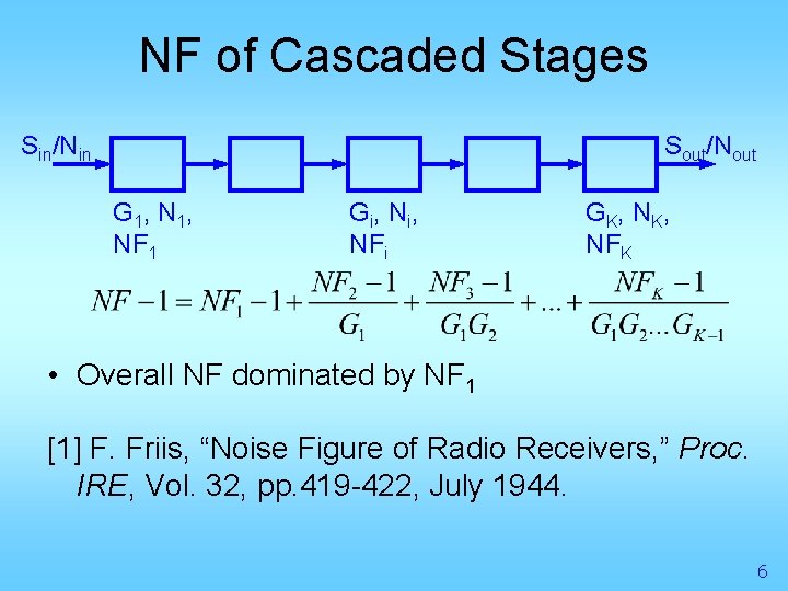 NF of Cascaded Stages Sin/Nin Sout/Nout G 1, N 1, NF 1 Gi, Ni,