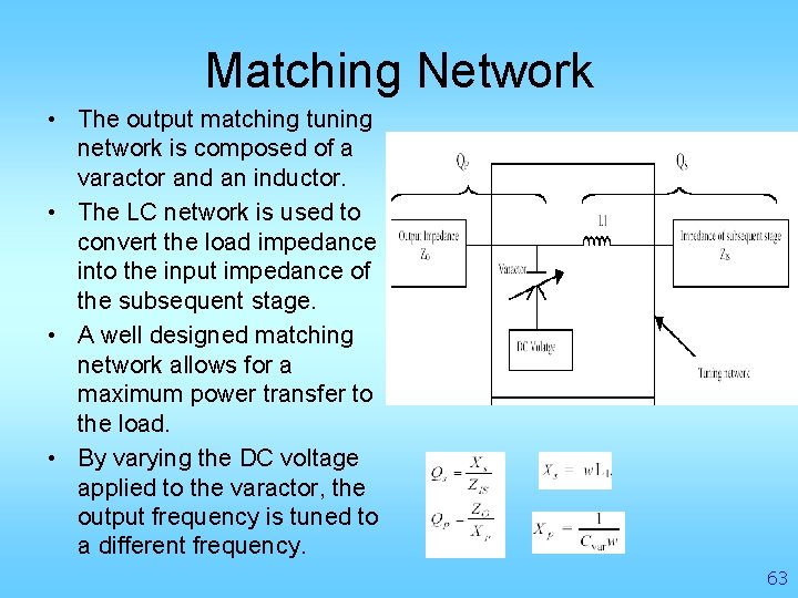 Matching Network • The output matching tuning network is composed of a varactor and