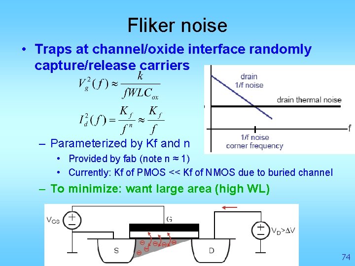 Fliker noise • Traps at channel/oxide interface randomly capture/release carriers – Parameterized by Kf