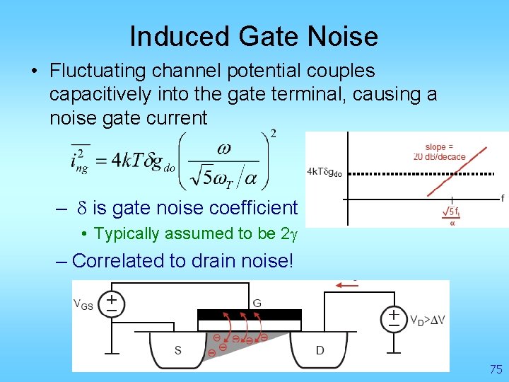 Induced Gate Noise • Fluctuating channel potential couples capacitively into the gate terminal, causing