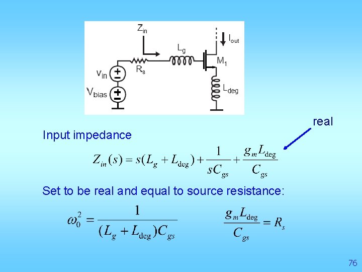 real Input impedance Set to be real and equal to source resistance: 76 