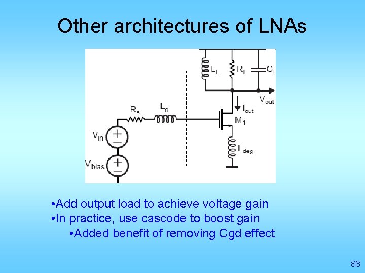 Other architectures of LNAs • Add output load to achieve voltage gain • In