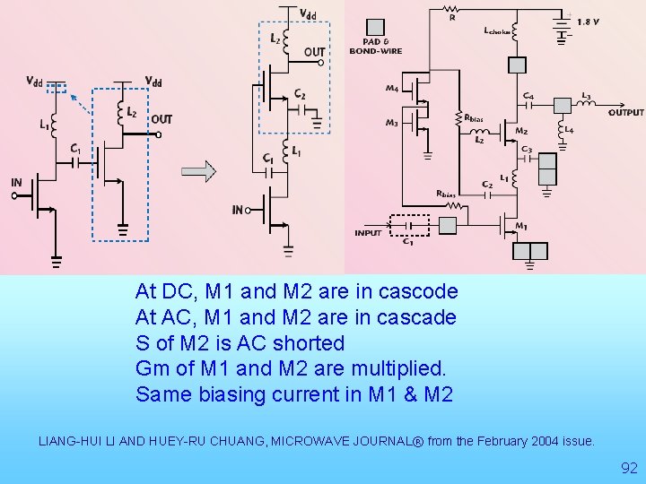 At DC, M 1 and M 2 are in cascode At AC, M 1
