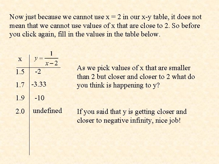 Now just because we cannot use x = 2 in our x-y table, it