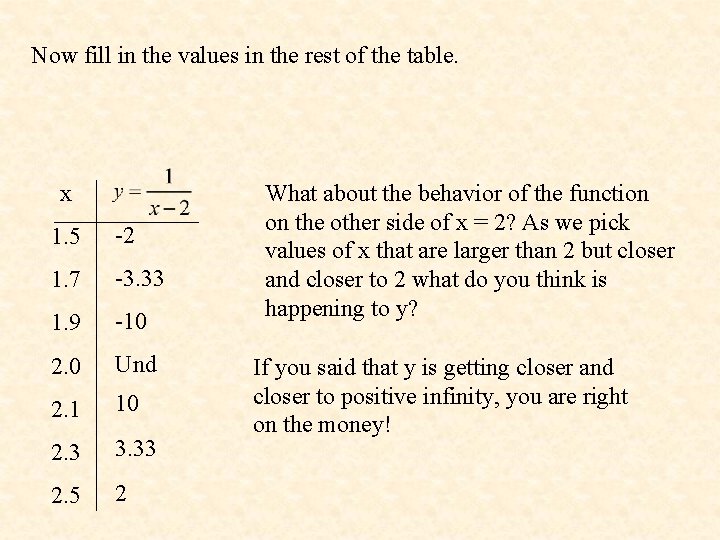 Now fill in the values in the rest of the table. x 1. 5