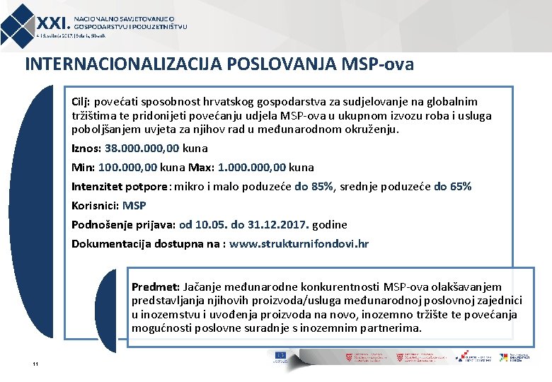 INTERNACIONALIZACIJA POSLOVANJA MSP-ova Cilj: povećati sposobnost hrvatskog gospodarstva za sudjelovanje na globalnim tržištima te