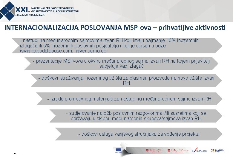 INTERNACIONALIZACIJA POSLOVANJA MSP-ova – prihvatljive aktivnosti - nastupi na međunarodnim sajmovima izvan RH koji