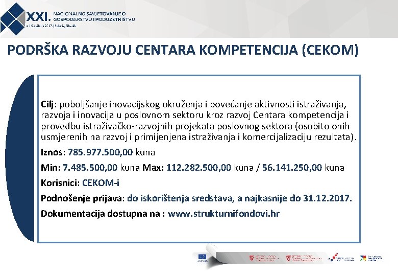 PODRŠKA RAZVOJU CENTARA KOMPETENCIJA (CEKOM) Cilj: poboljšanje inovacijskog okruženja i povećanje aktivnosti istraživanja, razvoja