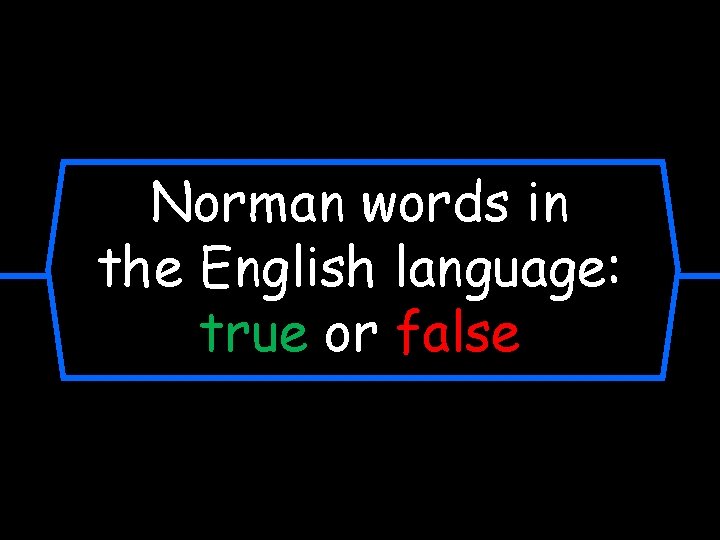 Norman words in the English language: true or false Norman words in the English language: true or false