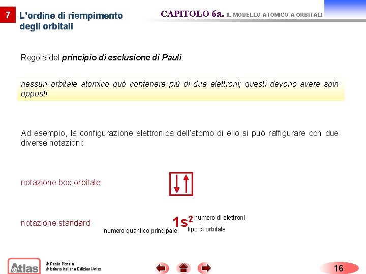 7 L’ordine di riempimento degli orbitali CAPITOLO 6 a. IL MODELLO ATOMICO A ORBITALI