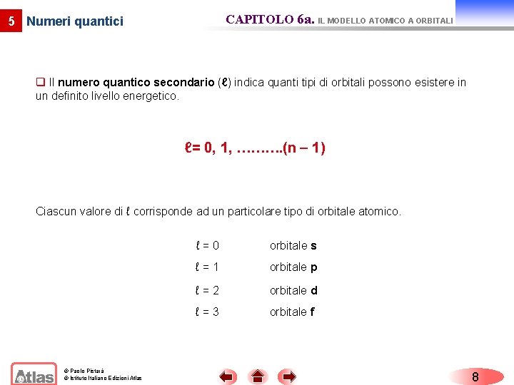 CAPITOLO 6 a. IL MODELLO ATOMICO A ORBITALI 5 Numeri quantici q Il numero