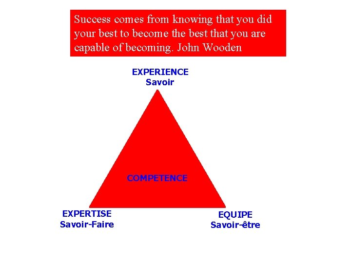 Success comes from knowing that you did your best to become the best that Success comes from knowing that you did your best to become the best that