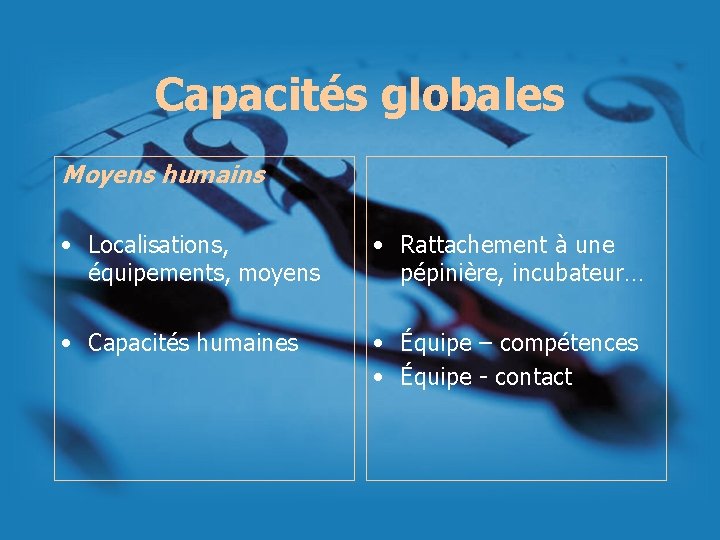 Capacités globales Moyens humains • Localisations, équipements, moyens • Rattachement à une pépinière, incubateur… Capacités globales Moyens humains • Localisations, équipements, moyens • Rattachement à une pépinière, incubateur…
