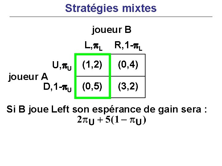 Stratégies mixtes joueur B U, p. U joueur A D, 1 -p. U L,