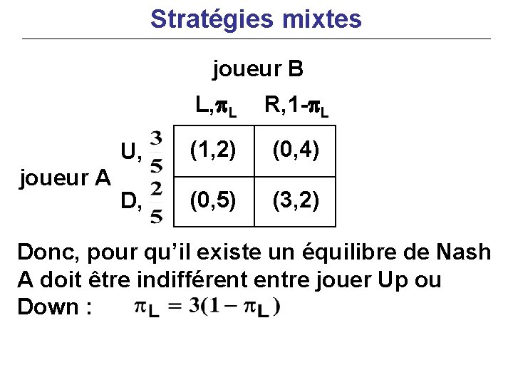 Stratégies mixtes joueur B joueur A L, p. L R, 1 -p. L U,