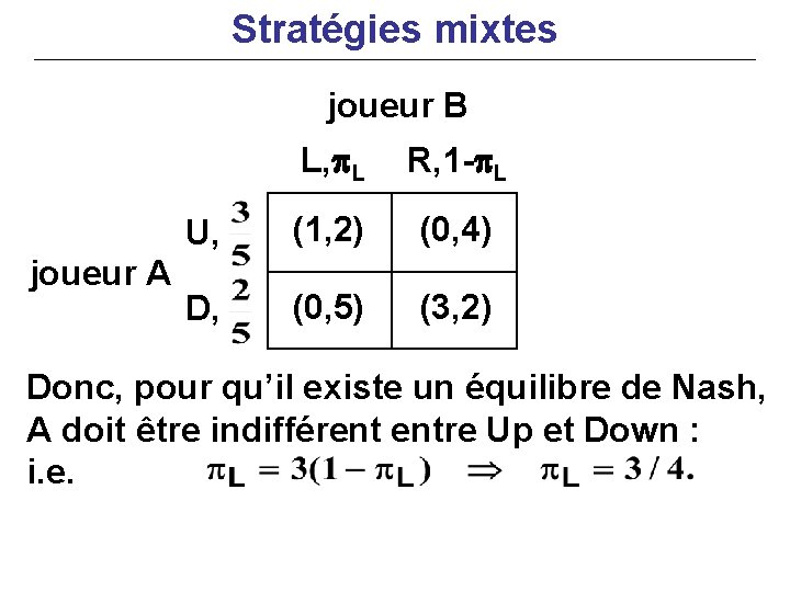 Stratégies mixtes joueur B joueur A L, p. L R, 1 -p. L U,