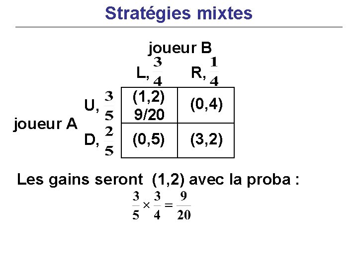 Stratégies mixtes joueur B joueur A L, R, U, (1, 2) 9/20 (0, 4)