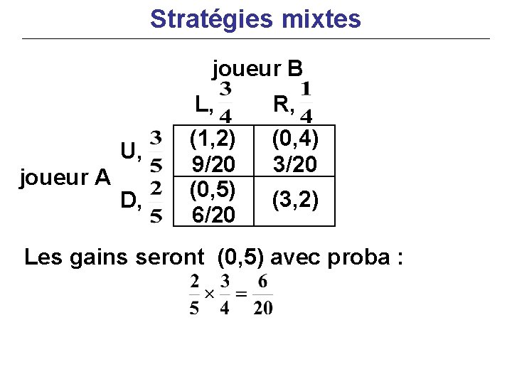 Stratégies mixtes joueur B U, joueur A D, L, R, (1, 2) 9/20 (0,