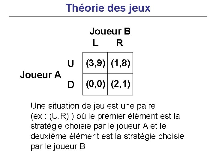 Théorie des jeux Joueur B L R Joueur A U (3, 9) (1, 8)