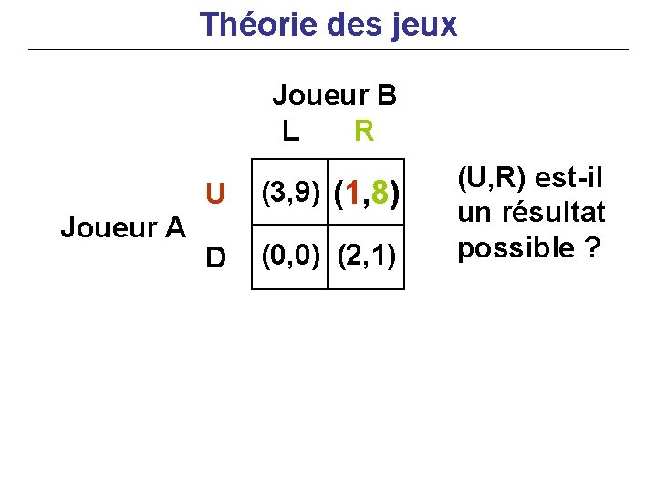 Théorie des jeux Joueur B L R Joueur A U (3, 9) (1, 8)