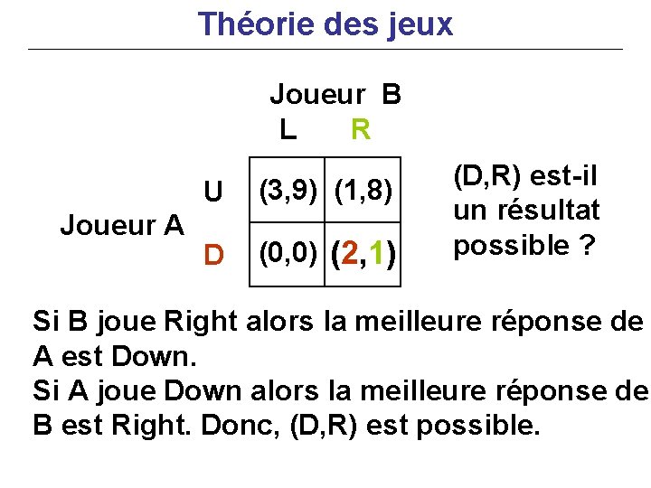 Théorie des jeux Joueur B L R Joueur A U (3, 9) (1, 8)