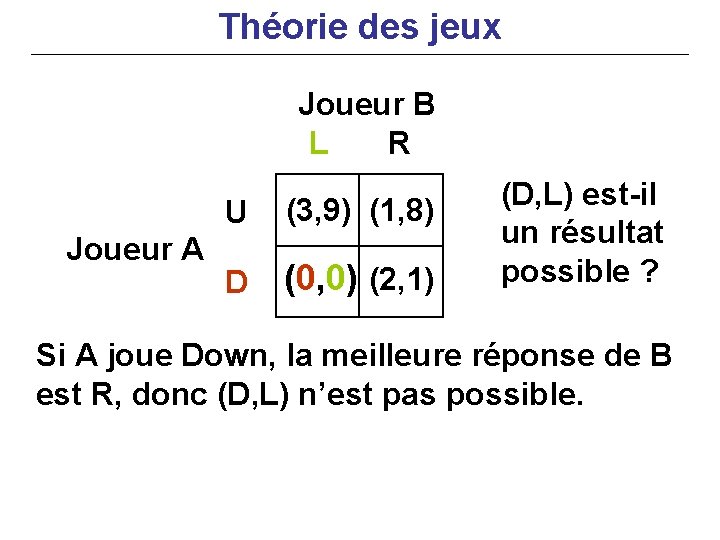 Théorie des jeux Joueur B L R Joueur A U (3, 9) (1, 8)