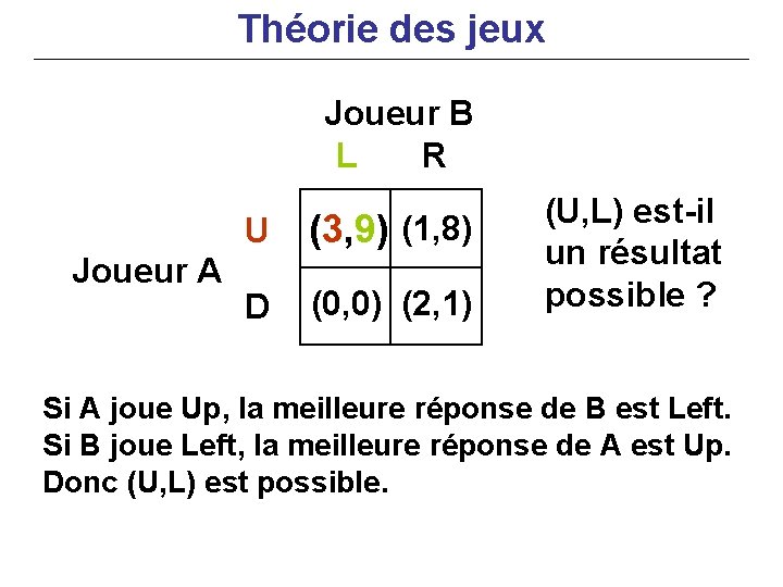 Théorie des jeux Joueur B L R Joueur A U (3, 9) (1, 8)