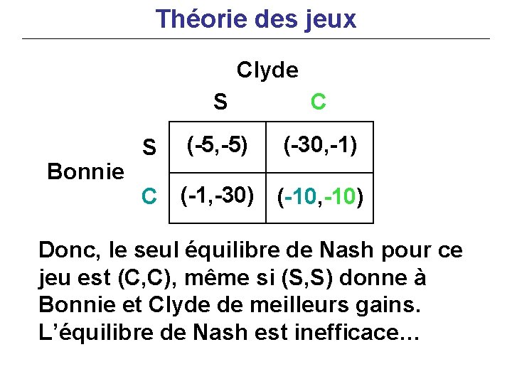 Théorie des jeux Clyde Bonnie S S C (-5, -5) (-30, -1) C (-1,