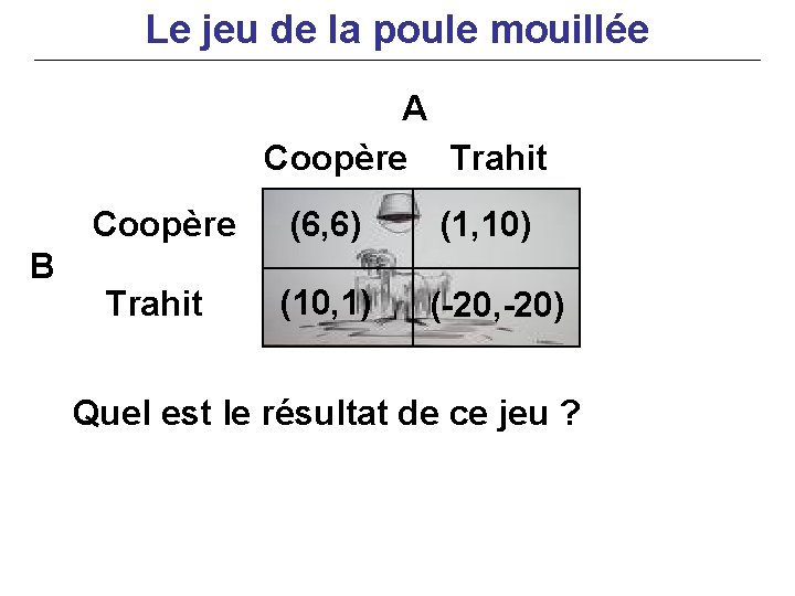 Le jeu de la poule mouillée A Coopère Trahit B Coopère (6, 6) (1,