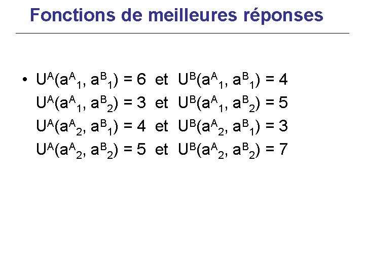 Fonctions de meilleures réponses • UA(a. A 1, a. B 1) = 6 UA(a.