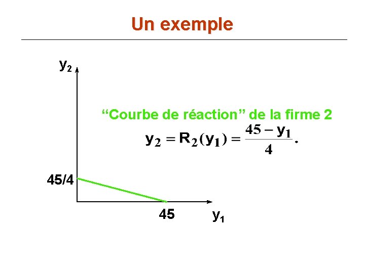 Un exemple y 2 “Courbe de réaction” de la firme 2 45/4 45 y