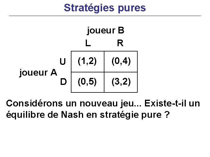 Stratégies pures joueur B L R joueur A U (1, 2) (0, 4) D