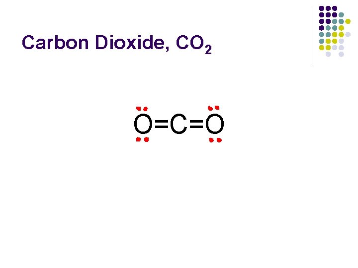 Carbon Dioxide, CO 2 O=C=O 